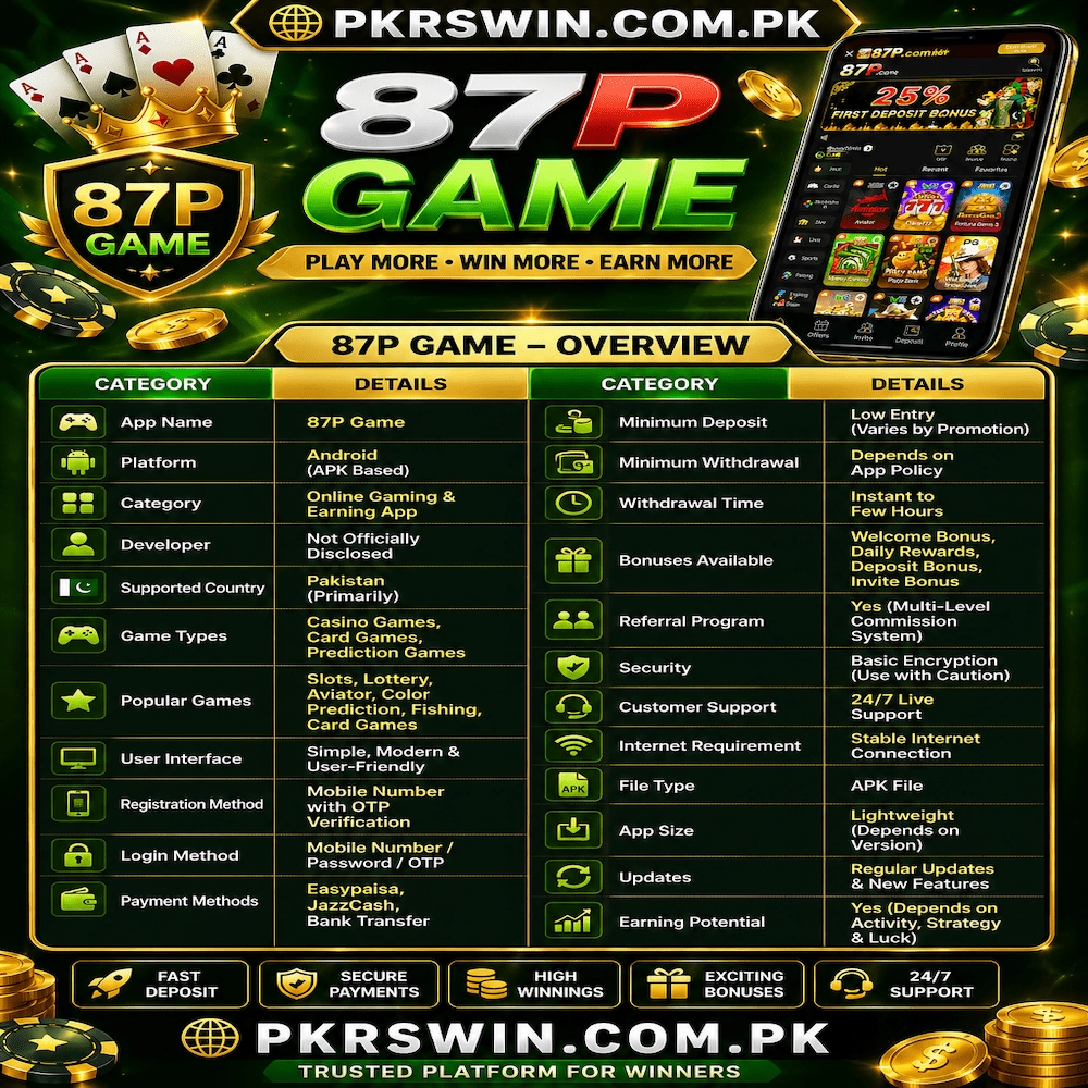 87P Game Logo